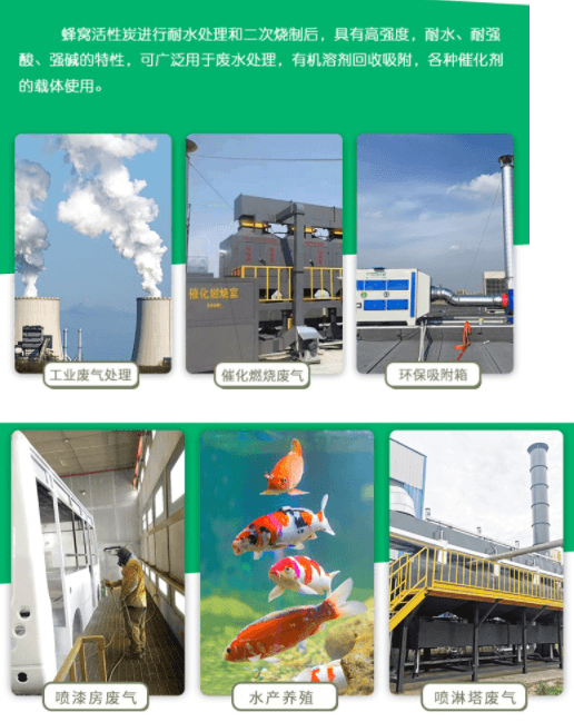 <a href=http://aircooling.cn/fwzhxt/ target=_blank class=infotextkey>蜂窩活性炭</a>應(yīng)用行業(yè)