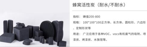 石家莊正規(guī)<a href=http://aircooling.cn/gkhxt/ target=_blank class=infotextkey>果殼活性炭</a>廠家報價的