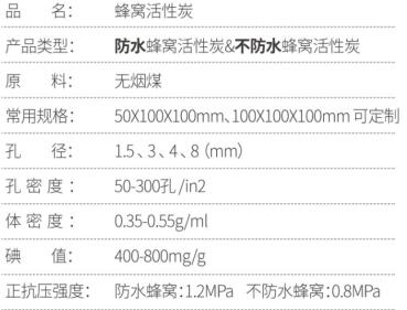 河南凈氣<a href=http://aircooling.cn/zzhxt/ target=_blank class=infotextkey>柱狀活性炭</a>廠家