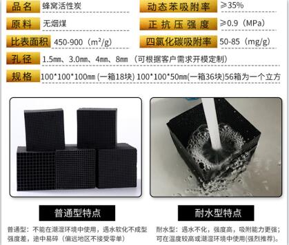 寧夏<a href=http://aircooling.cn/fwzhxt/ target=_blank class=infotextkey>蜂窩活性炭</a>批發(fā)多少錢(qián)