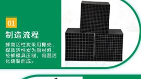 <a href=http://aircooling.cn/fwzhxt/ target=_blank class=infotextkey>蜂窩活性炭</a>廠家直銷價(jià)格多少錢一方