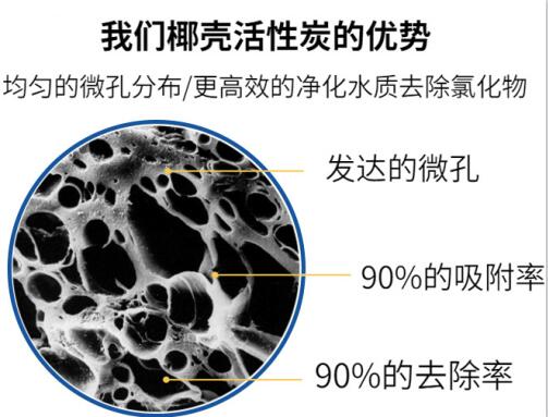 海南碘值<a href=http://aircooling.cn/zzhxt/ target=_blank class=infotextkey>柱狀活性炭</a>批發(fā)